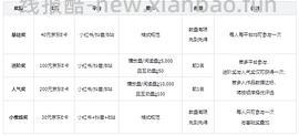 车走 神价1686入容声526冰箱 楼里惊现1300+更便宜 - 线报酷