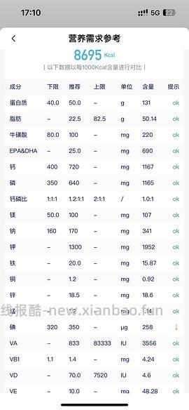 讨论/【科普】超详细版熟自制配比 常见自制误区竟然辣么多！ - 线报酷