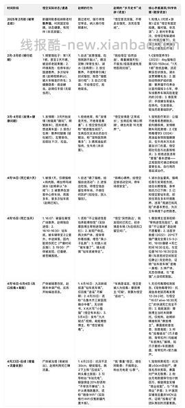 讨论/【科普】“可爱”照片背后的真相原来是这样的，关于猫咪应激需要知道的一些事 - 线报酷