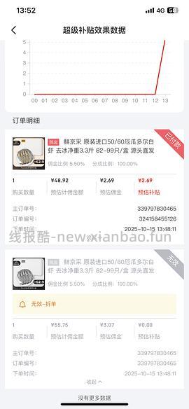 鲜京采厄瓜多尔白虾3.3斤 - 线报酷