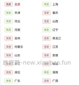 统一元气觉醒胡萝卜汁4元一箱 - 线报酷