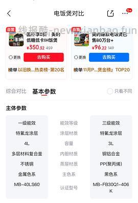 77入手美的3L电饭煲FB30Q1-406K - 线报酷