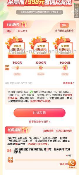 建行抽立减金 - 线报酷