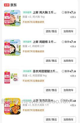 不到3块钱一斤的琵琶腿 翅根 鸡胸肉 - 线报酷