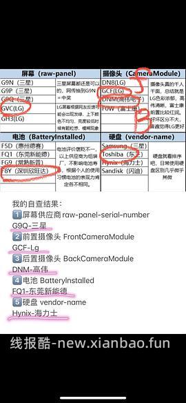 iPhone17 256GB国补价5499元 - 线报酷