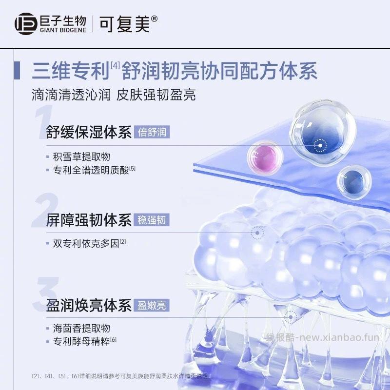 可复美焕能舒润柔肤水50ml*2瓶 22元 - 线报酷