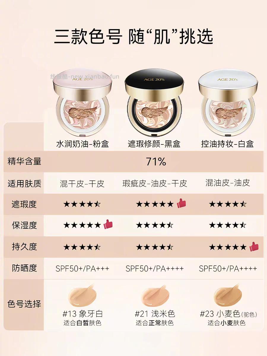 爱敬三色拉花经典气垫（空盒+粉芯*2+粉扑*2）+赠粉底液6ml*2支 98元 - 线报酷