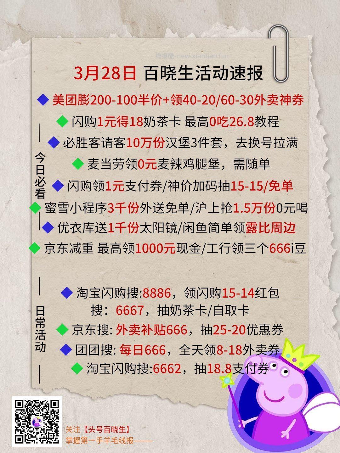 V扫⭐今日汇总先看看推文哈 - 1️⃣美团膨200-100/领40-20神券 - 线报酷