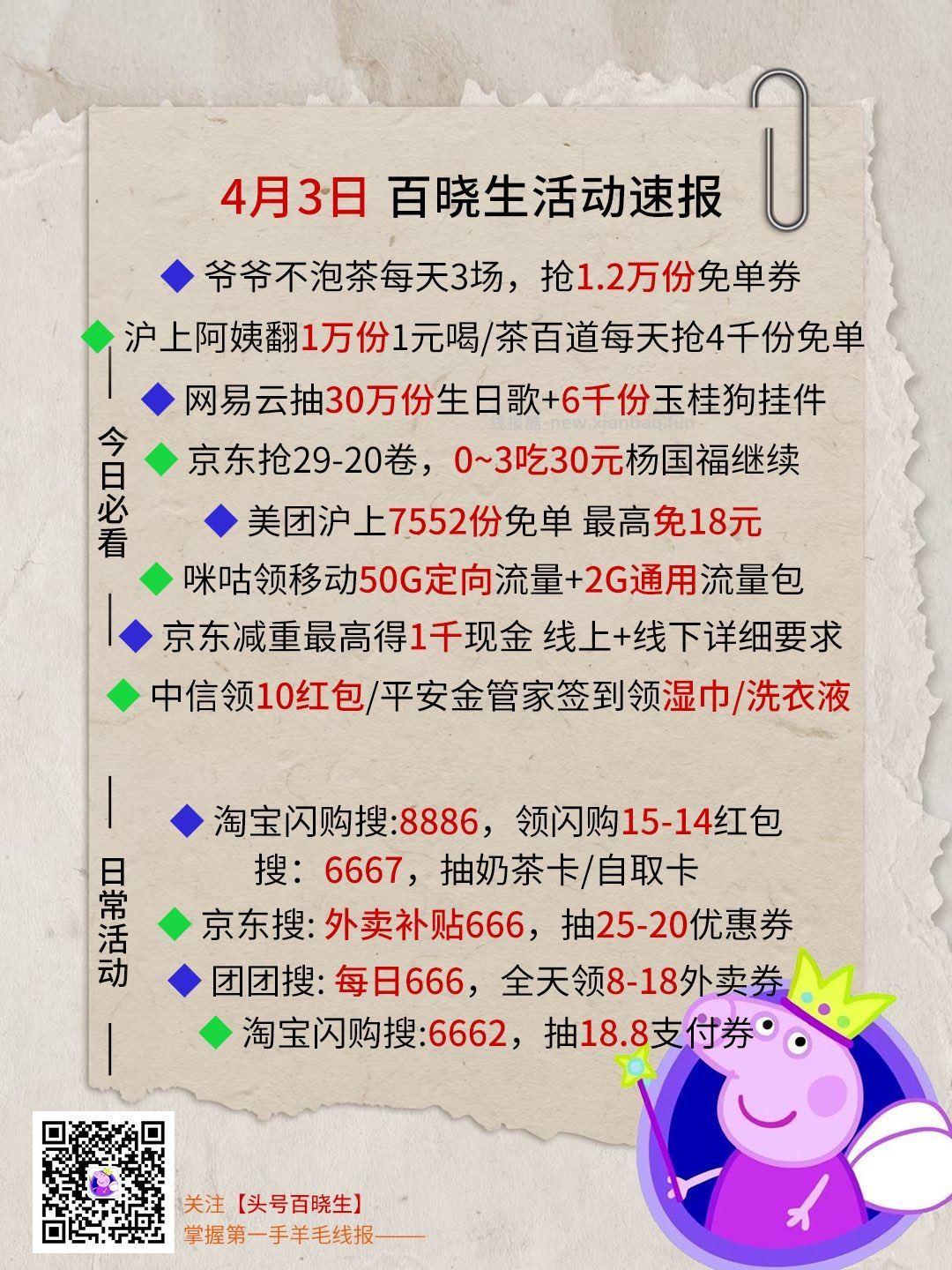V扫⭐今日汇总先看看推文哈 - 1️⃣爷爷不泡茶 每天抢6k份兔箪 - 线报酷