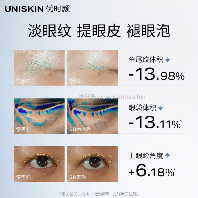 优时颜冰感SPA眼霜20g 83元 - 线报酷