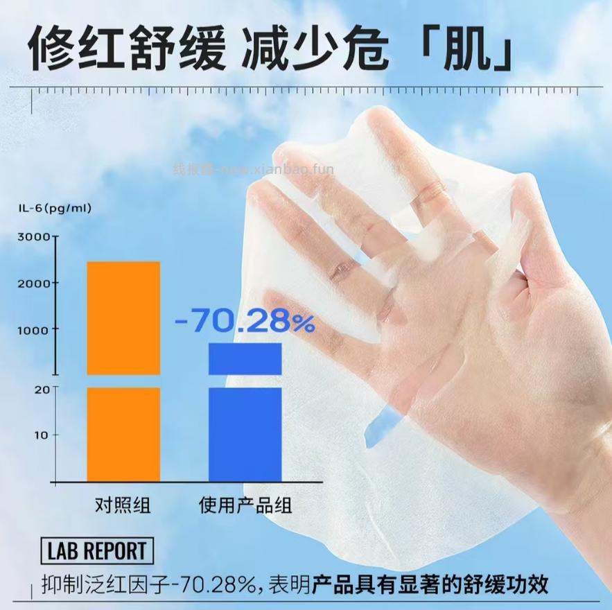 瑷尔博士舒安水感面膜10片+赠2片 32.03元 - 线报酷