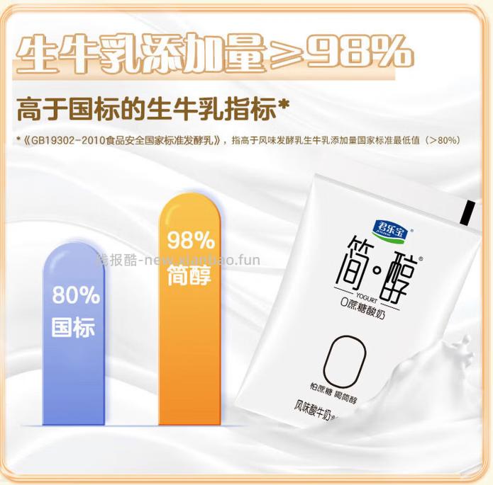 君乐宝简醇慢醇炭烧低温酸牛奶100g*10袋+红枣100g*20袋 29.9元 - 线报酷