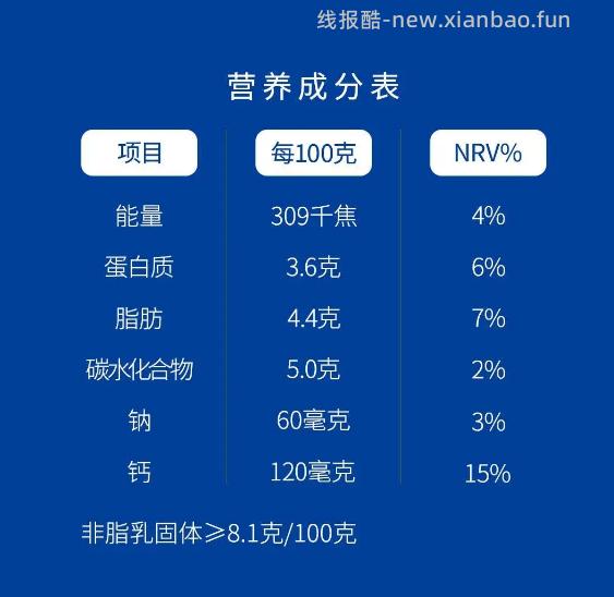 天润浓缩纯牛奶125g*20盒*2箱 63元 - 线报酷