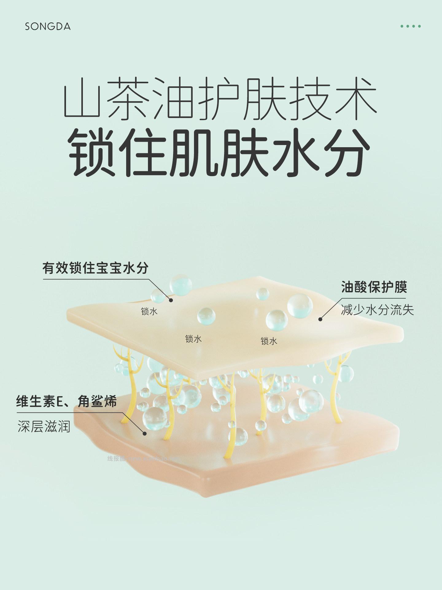 松达宝宝身体乳100g*3支 77.9元 - 线报酷