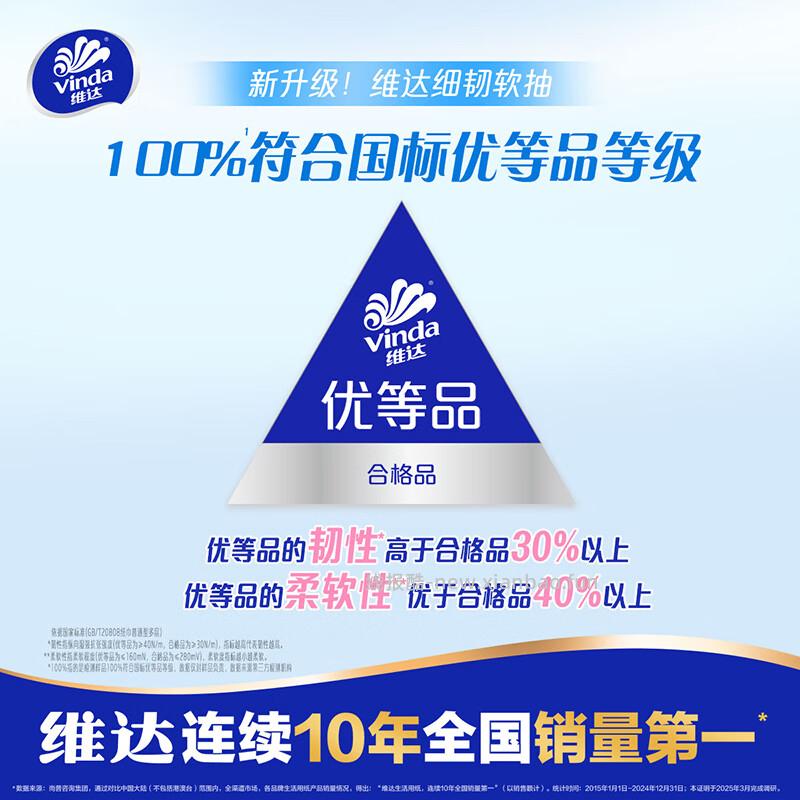 维达XS码细韧抽纸3层100抽*72包 64.7元 - 线报酷