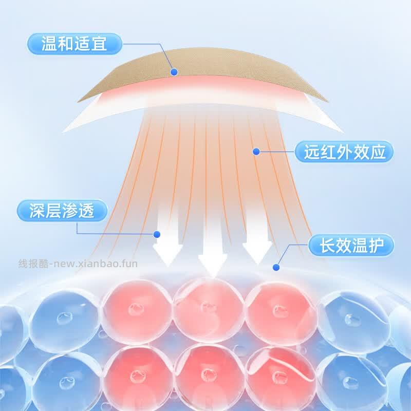 维德远红外止痛贴16贴 29.9元 - 线报酷