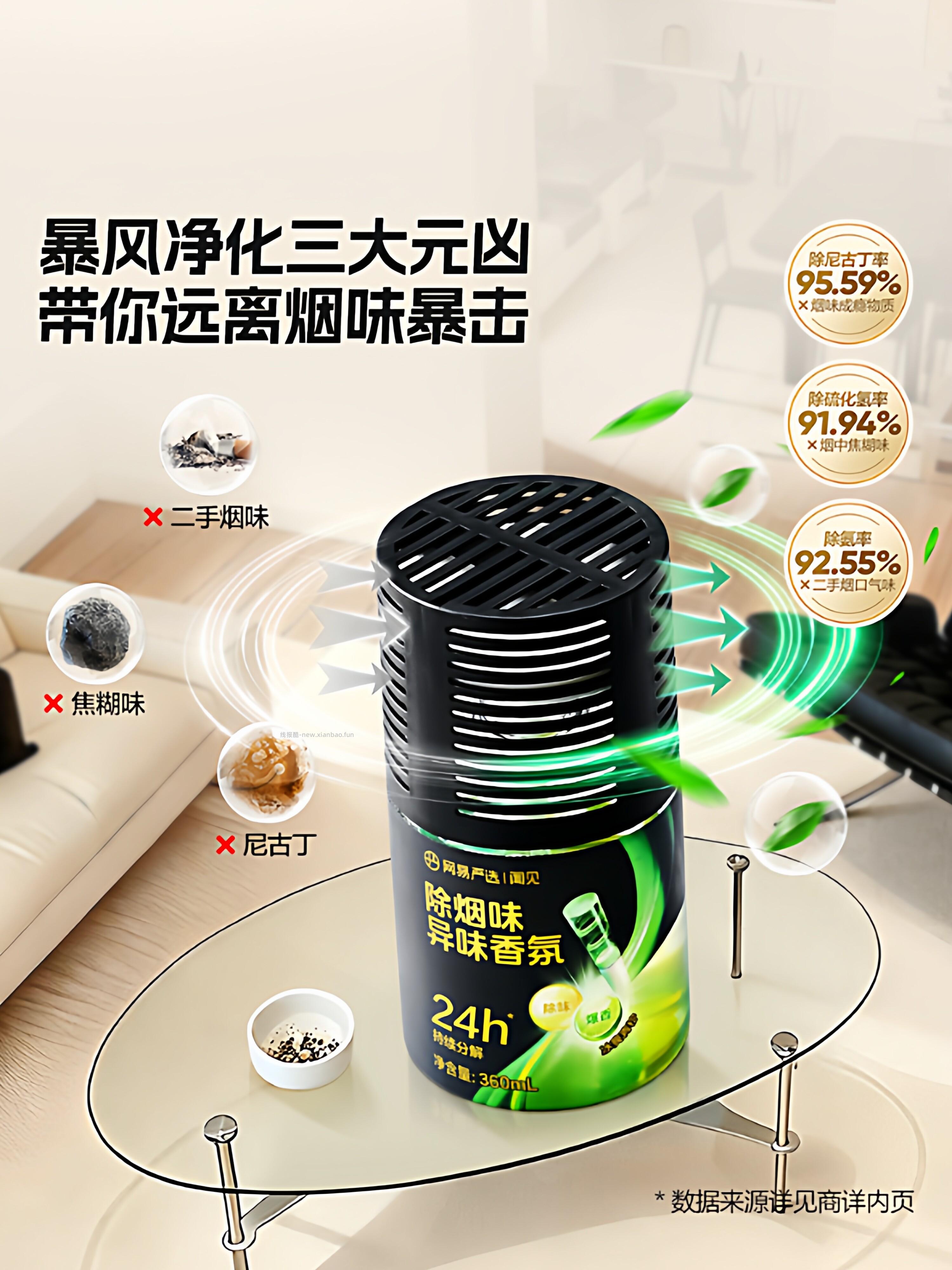 网易严选除烟味香氛空气清香剂360ml 8.06元 - 线报酷