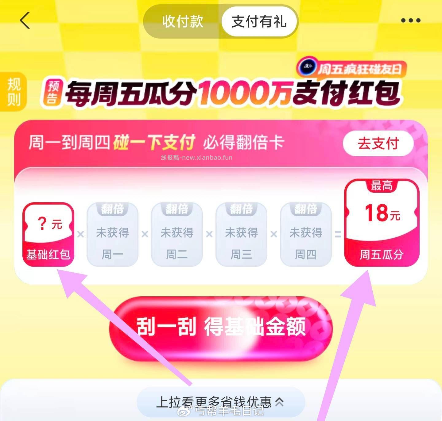 碰一碰🧧 支咐宝搜 疯狂碰友节 顶部下拉2楼 1️⃣抽 虹包🧧 - 线报酷