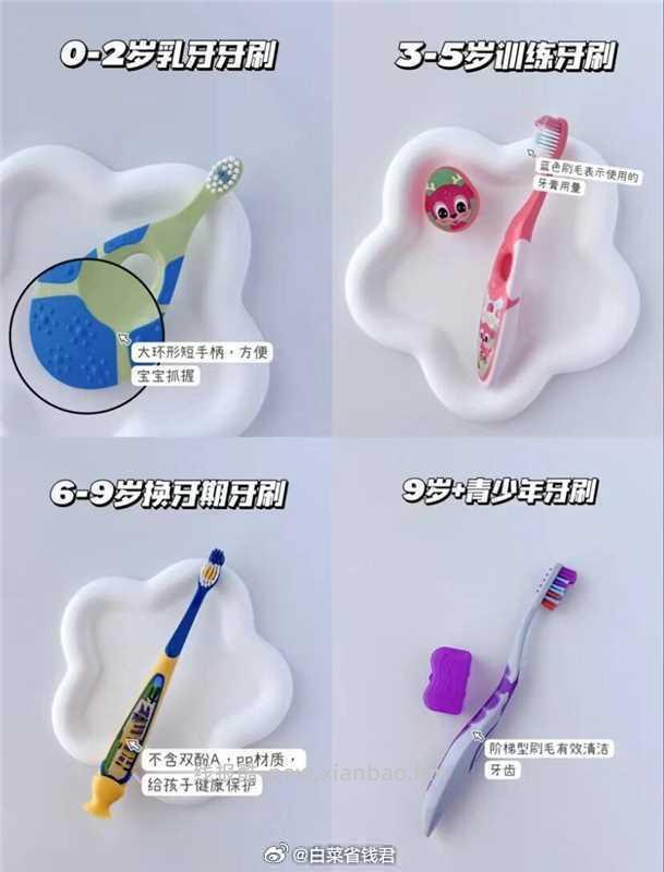 Jordan挪威儿童牙刷*2支 21.9元 - 线报酷