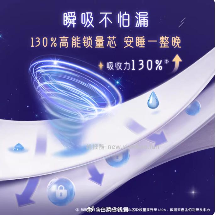 高洁丝夜用蚕丝感放肆睡卫生巾280mm*64片 32.76元 - 线报酷