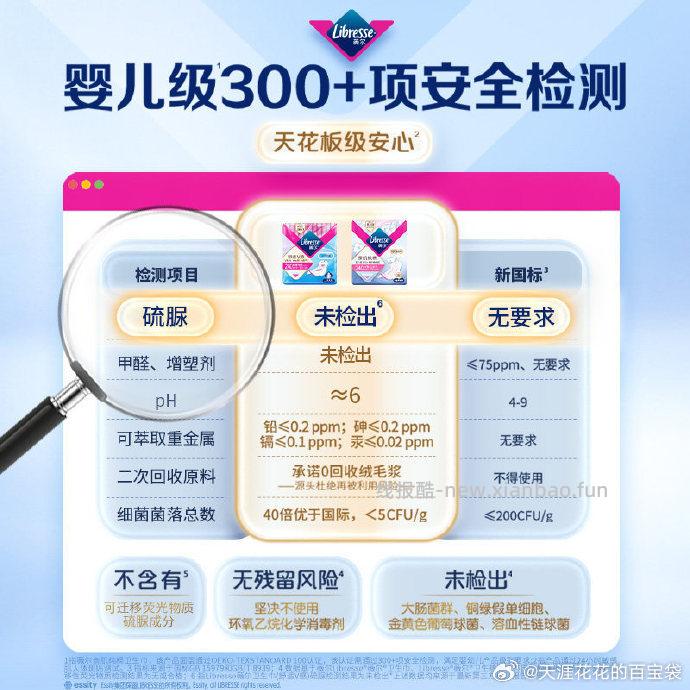 薇尔姨妈巾100片 23.66元 - 线报酷