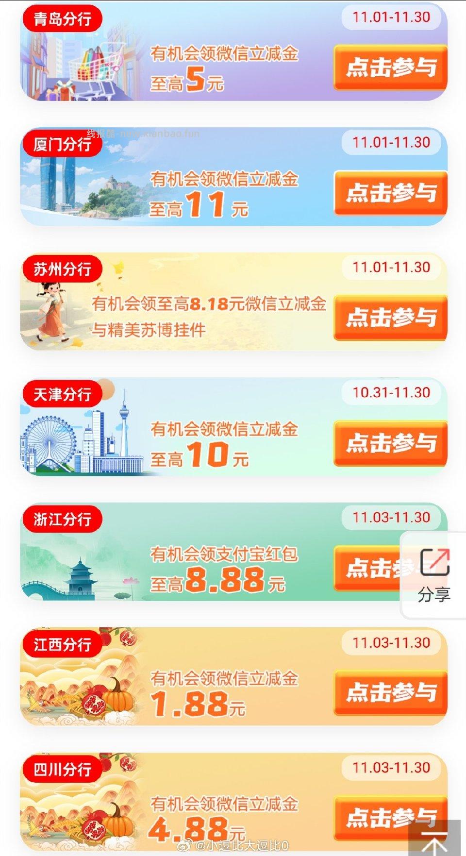 mp://EQFBqRmjswCy2Kygh羊毛新上线北京、上海、福建、宁波、贵州、青海 - 线报酷