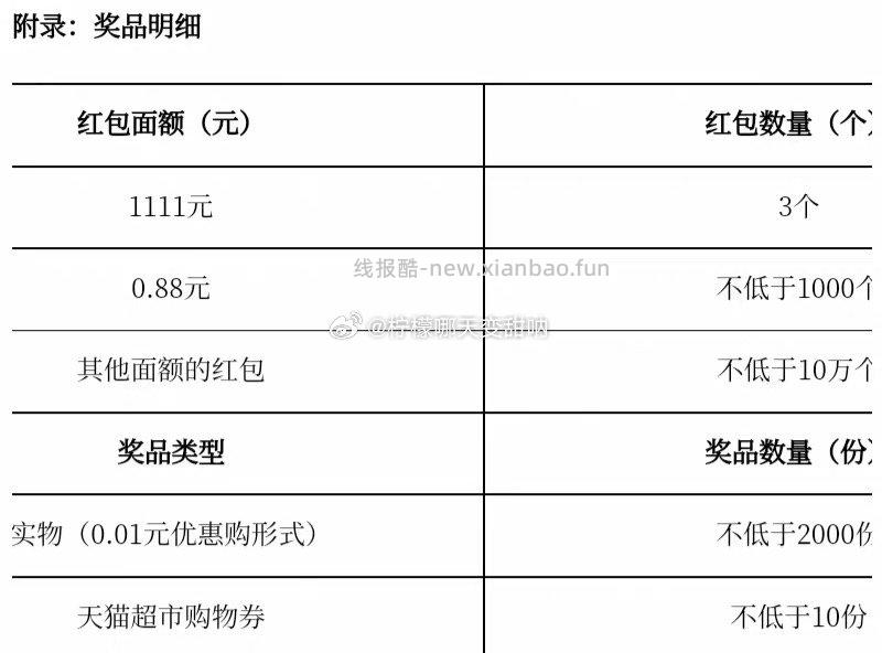 双11爆款盛典试试？有任务增加次数 - 线报酷