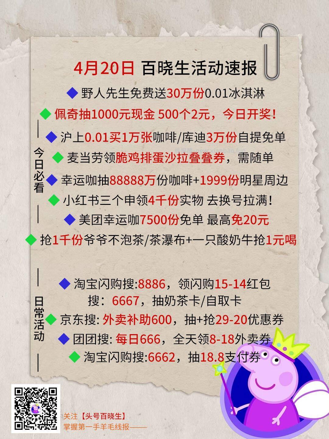 ⭐今日汇总先看看推文哈 - 1️⃣野人先生送30w份0.01冰淇淋 - 线报酷