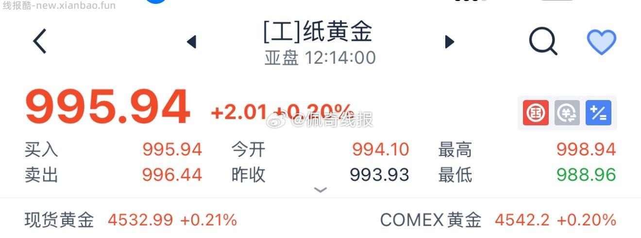 你们会是写标题的 每次看到这个热搜我都去看一下 才跌一点点 大惊小怪 - 线报酷