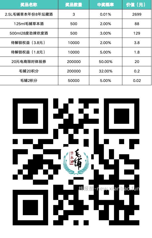 毛铺草本荟 29.9元 - 线报酷