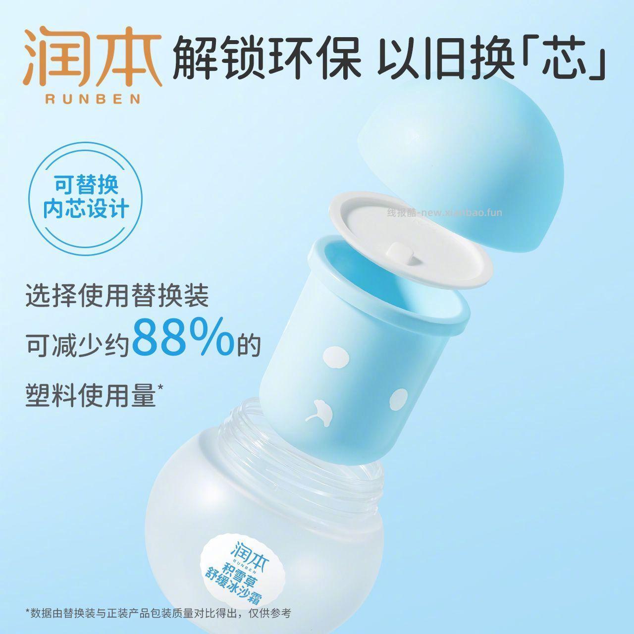 润本冰沙霜50g*2瓶 16.9元 - 线报酷