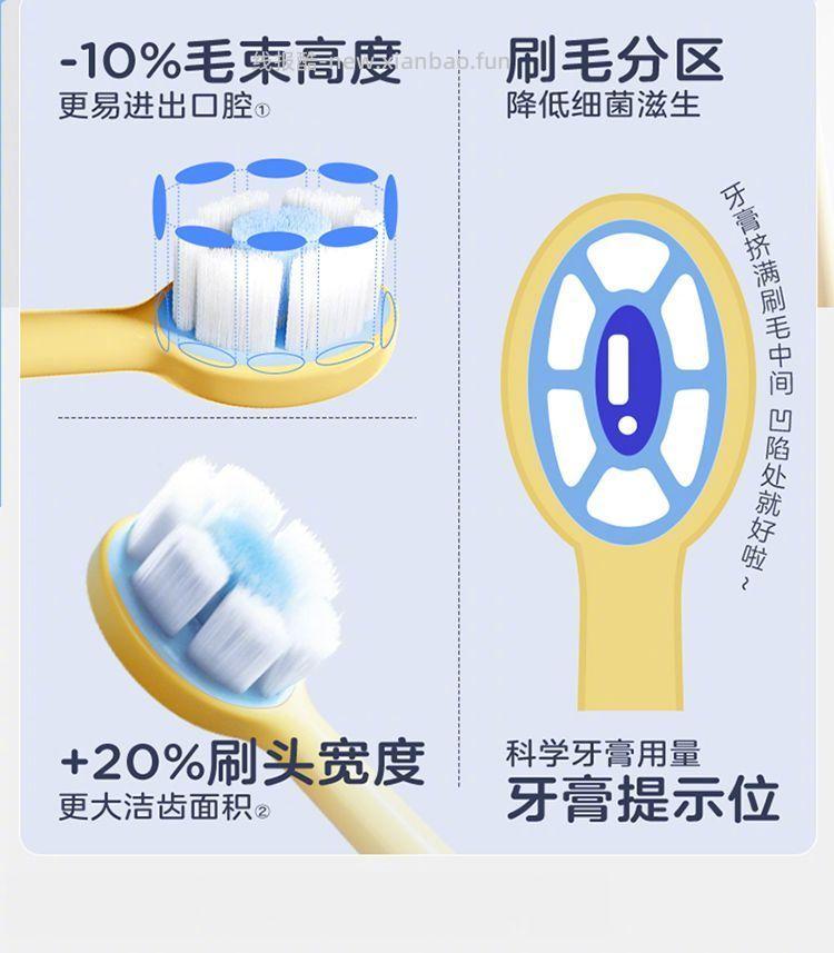 兔头妈妈婴幼儿万毛牙刷2支装*3盒 26.9元 - 线报酷