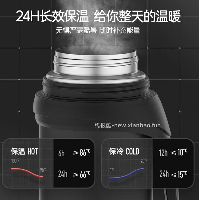 39 哈尔斯 真空保温壶2.2L - 线报酷
