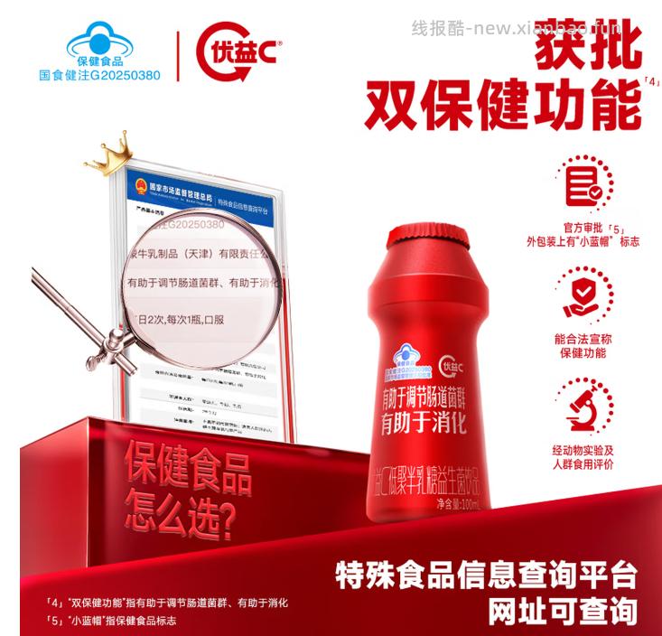 蒙牛优益C低聚半乳糖益生菌饮品100ml*6瓶*4盒 24盒 34.8元 - 线报酷