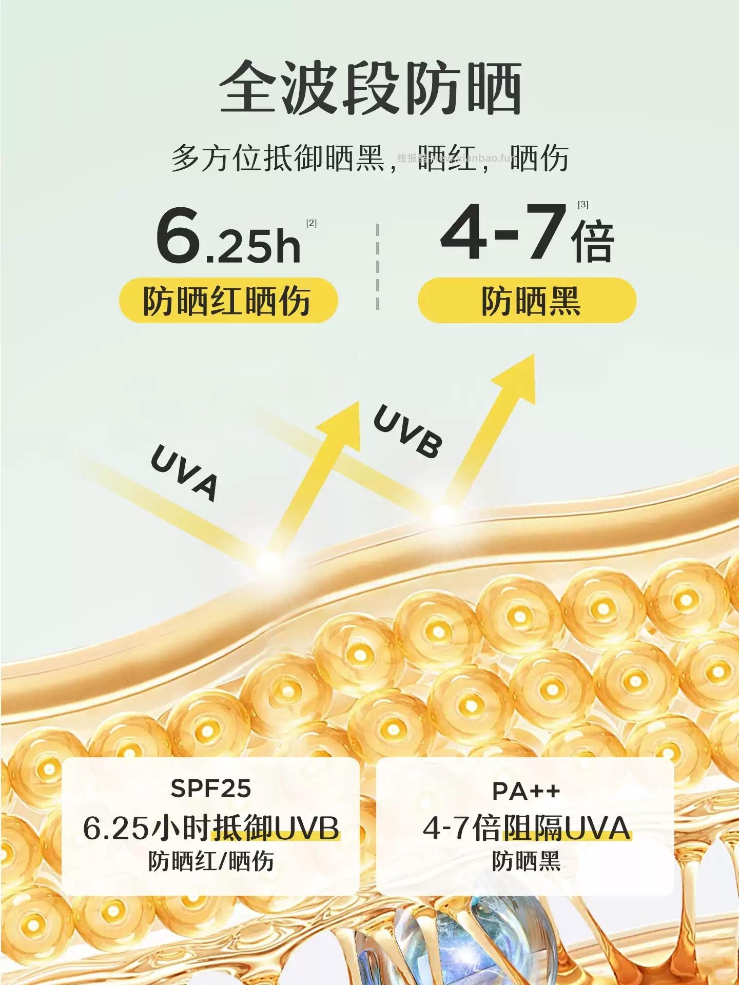 松达儿童水感倍护防晒乳买1送1共到手60ml*2支 46.9元 - 线报酷