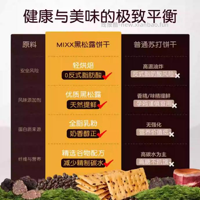 Mixx黑松露火腿苏打饼干25包共75片 13.50元 - 线报酷
