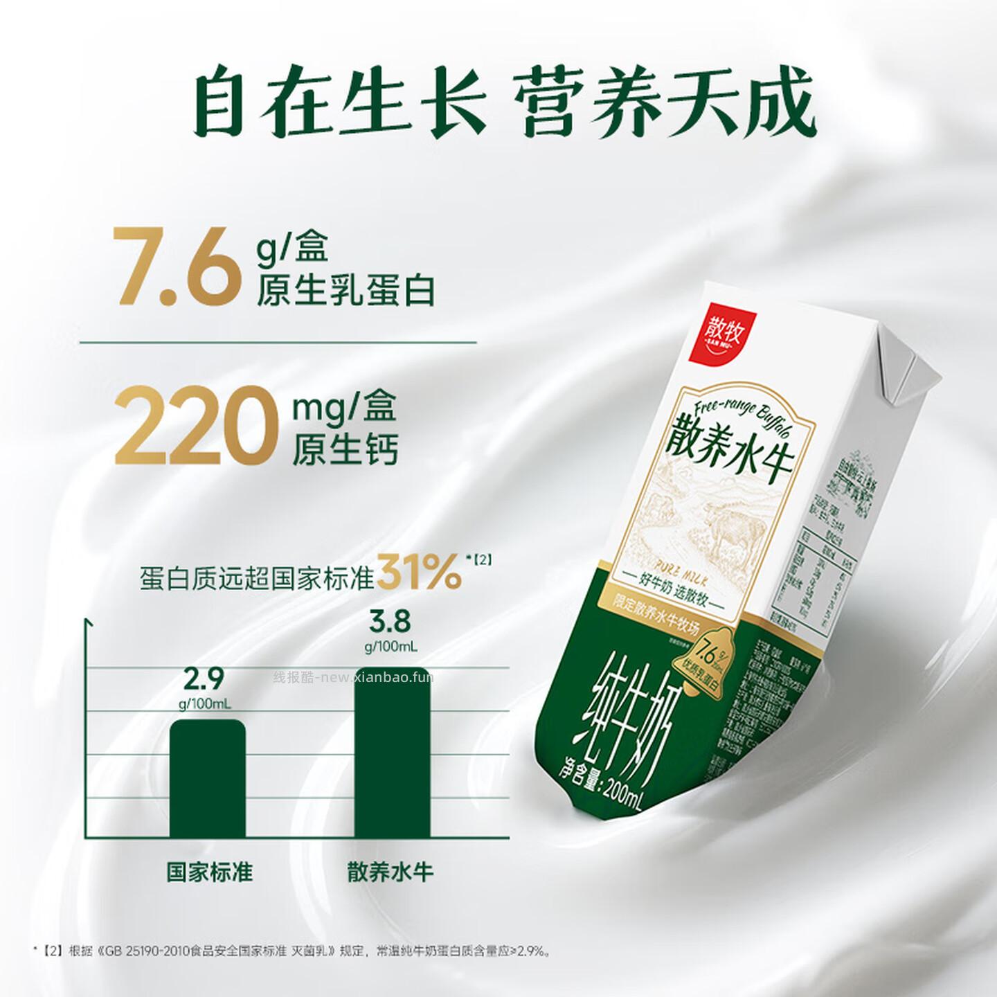 认养散养水牛奶200ml*10盒 30.9元 - 线报酷