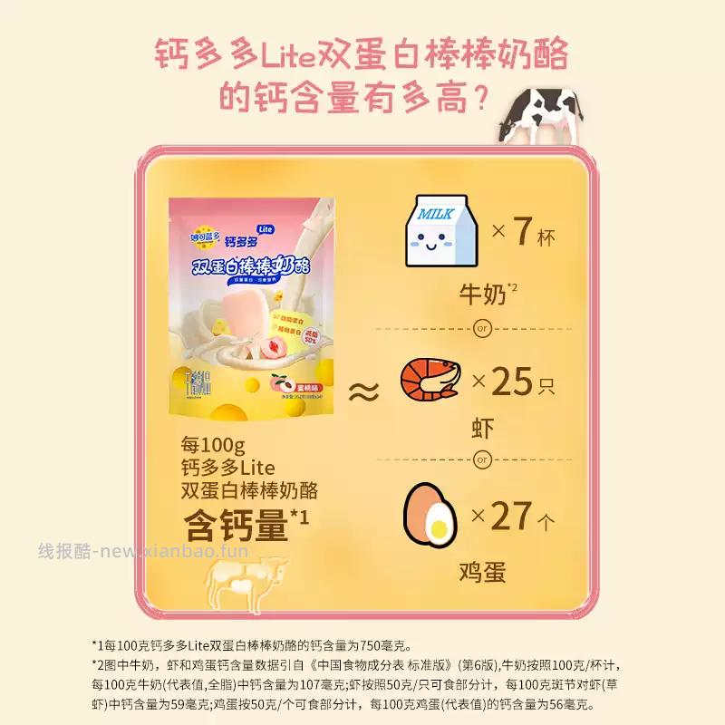 妙可蓝多钙多多lite奶酪棒252g*2袋 可选原味/蜜桃味 共28支 24.78元 - 线报酷