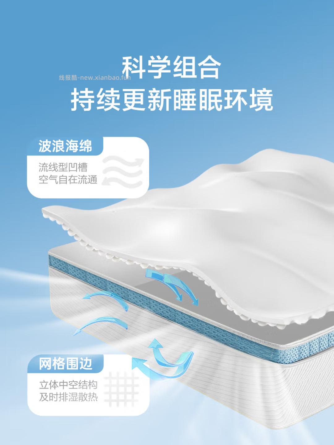 喜临门尼亚pro排骨架款头层牛皮双人床1.8*2米+朗PRO床垫1.8*2米 1846.76元 - 线报酷