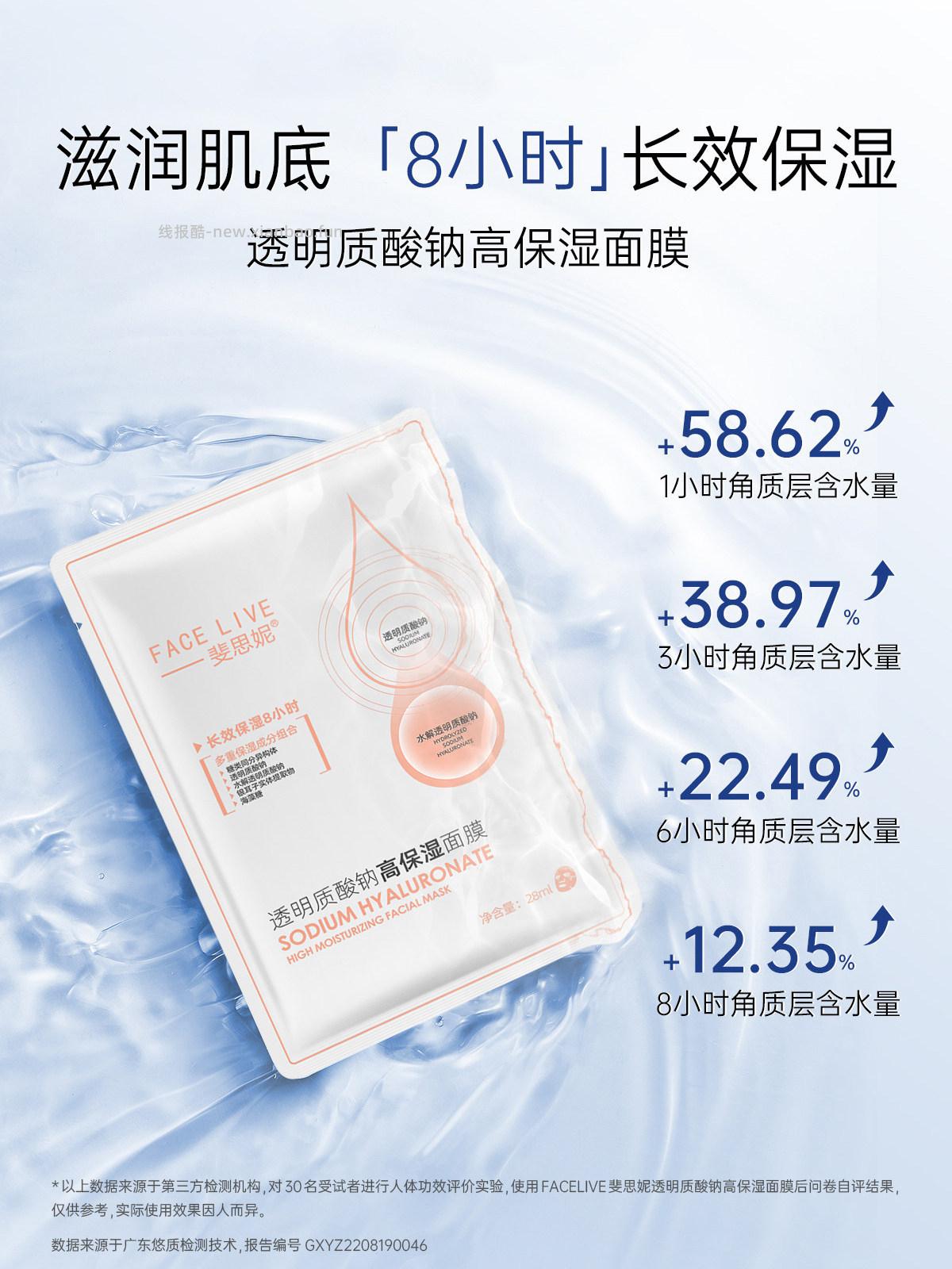 斐思妮面膜5片拍3件共15片 34.49元 - 线报酷