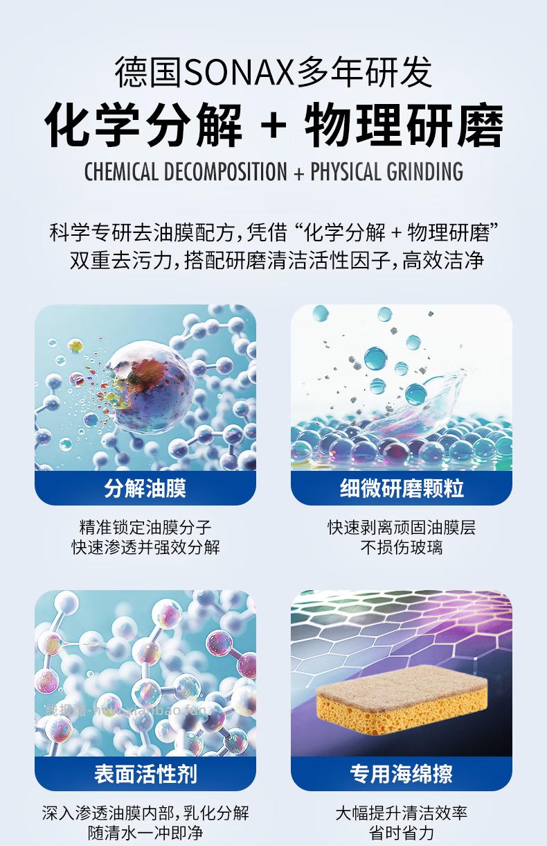 索纳克斯德国进口油膜去除剂25ml 12.5元 - 线报酷