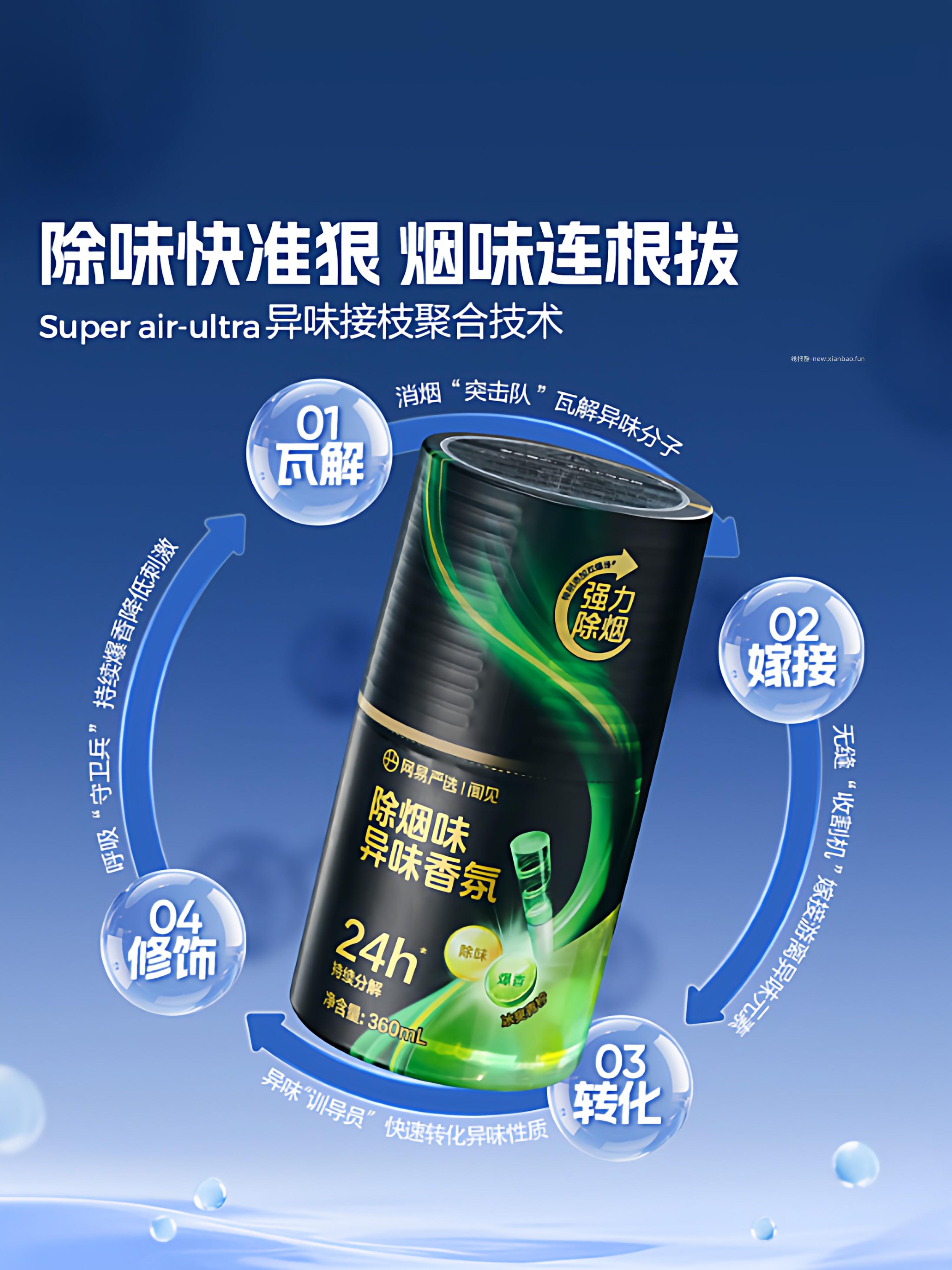 网易严选除烟味香氛空气清香剂360ml 8.06元 - 线报酷