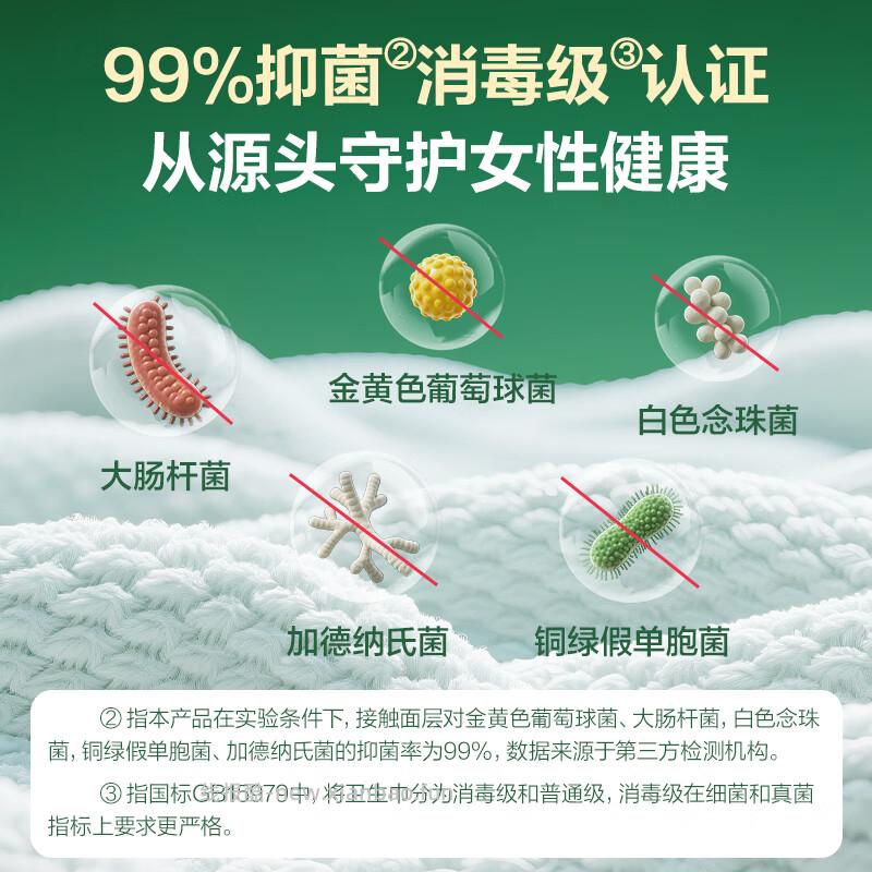 1号会员店真蚕丝奢护安睡裤XL码15条 21.90元 - 线报酷