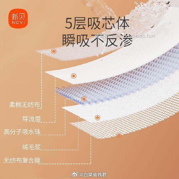 新贝防溢乳垫80片 13.9元 - 线报酷