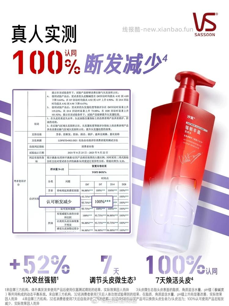 沙宣洗发水/发膜等*3瓶 99元 - 线报酷