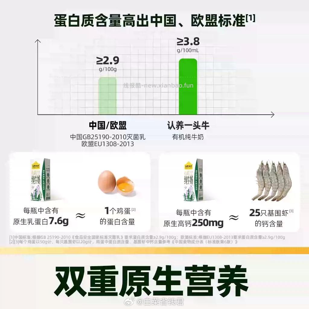认养一头牛有机3.8g蛋白纯牛奶2箱24瓶装 49.9元 - 线报酷