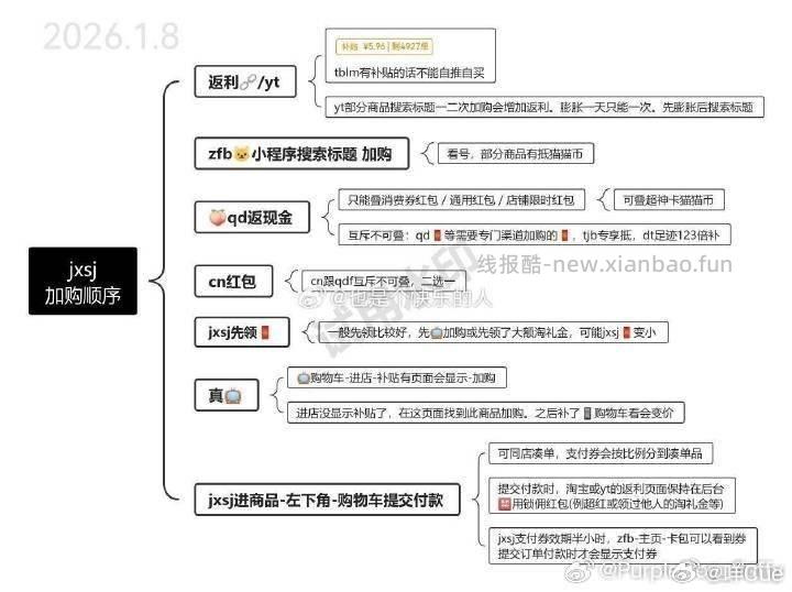 闲聊问答求推荐求zhu来这里禁恋爱纠纷和线上问诊。2026.3.6号禁主页送任何个人md卡禁禁禁求帮挂链接禁作业帖贴脸评论 - 线报酷