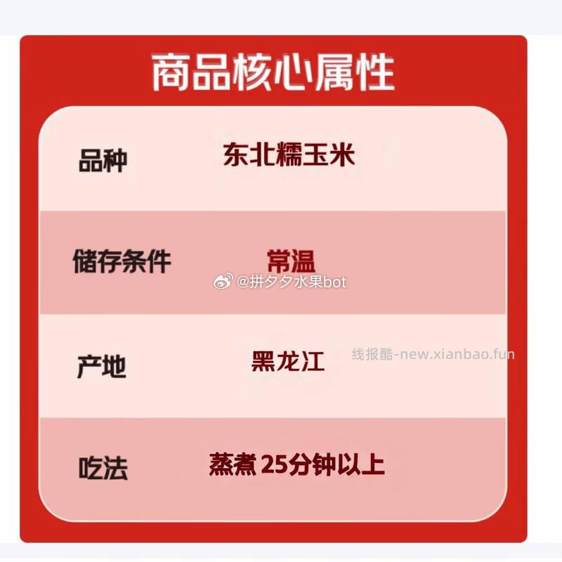 邹有才金色铝箔黄糯玉米220g*8支 14.9元 - 线报酷