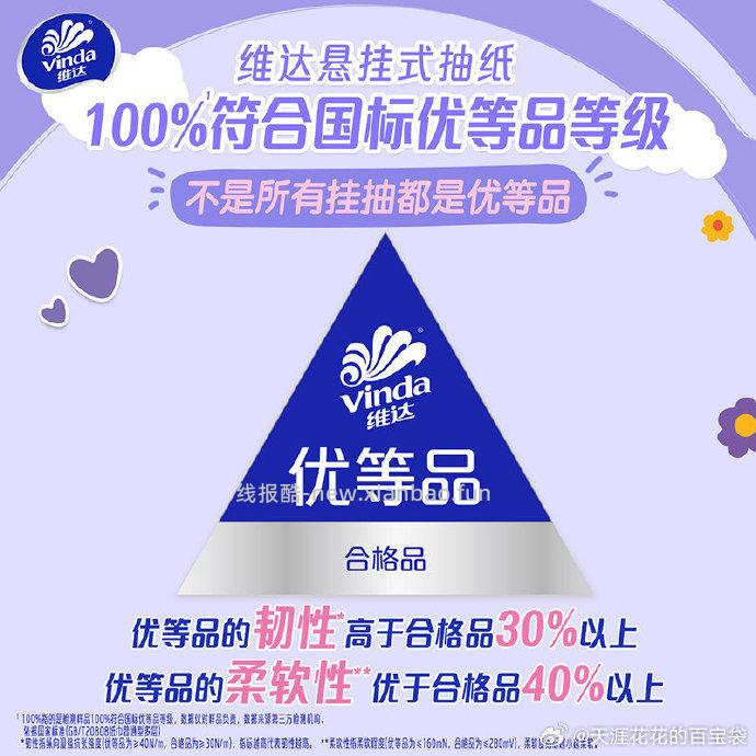 维达悬挂式抽纸210抽*6提 27.03元 - 线报酷