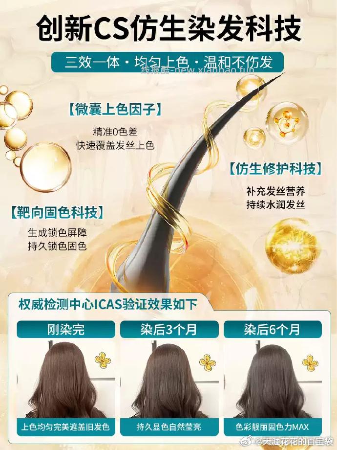 润丝丹时尚彩染染发剂200ml 19元 - 线报酷